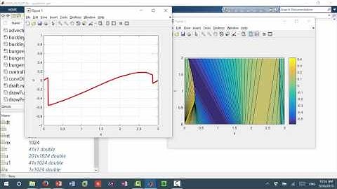 MIT Numerical Methods for PDE Lecture 7: Burgers equation demo