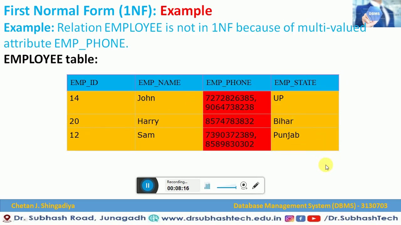 Normalization in DBMS - YouTube