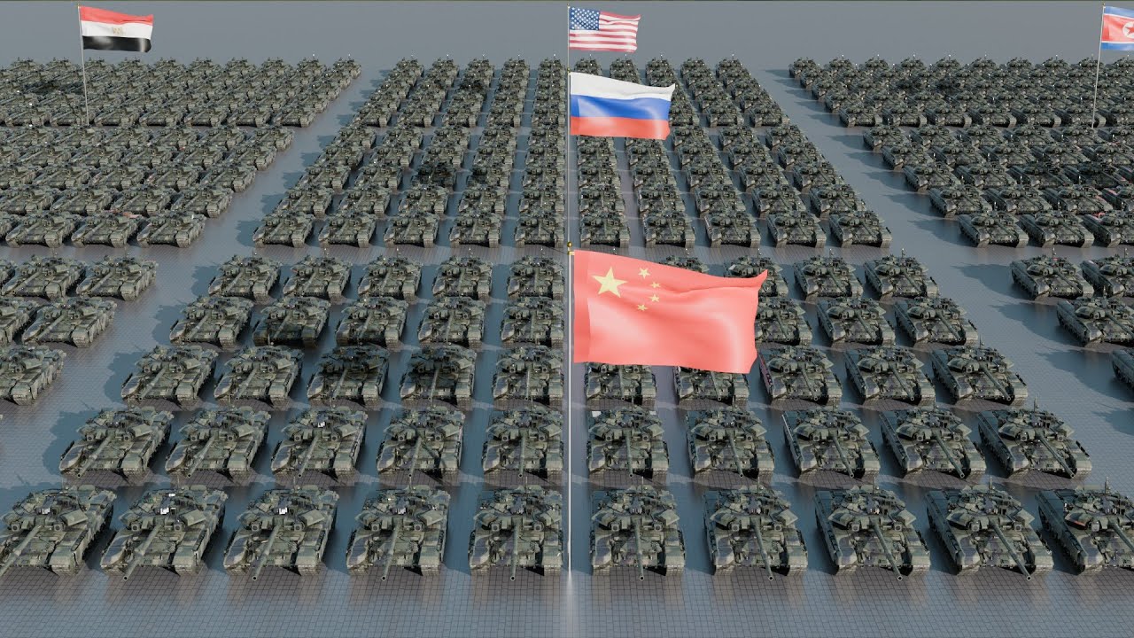 Tank Fleet Strength by Country 2025