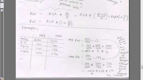 Excel Finance Class 19:Profitablility Rations: Return On Equity & Return On Assets & DuPont Analysis