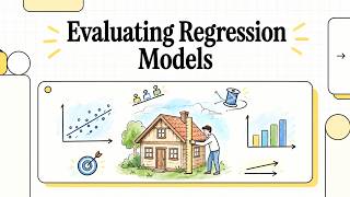 Regression Metrics Explained | MAE, MSE, RMSE & R² in Machine Learning