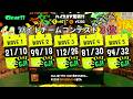 【サーモンラン】第12回バイトチームコンテスト3位　フルイドV視点【バチコン】