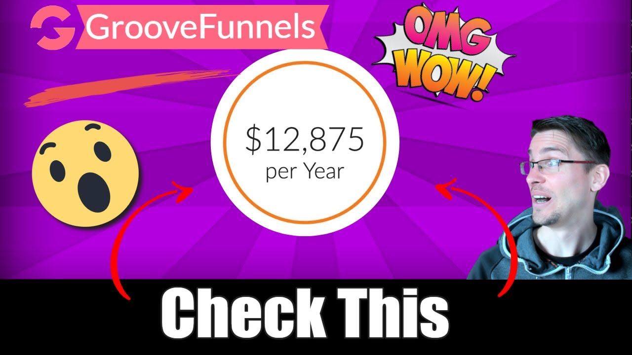 GrooveFunnels LifeTime Deal -  Comparison - How much to pay for similar software?