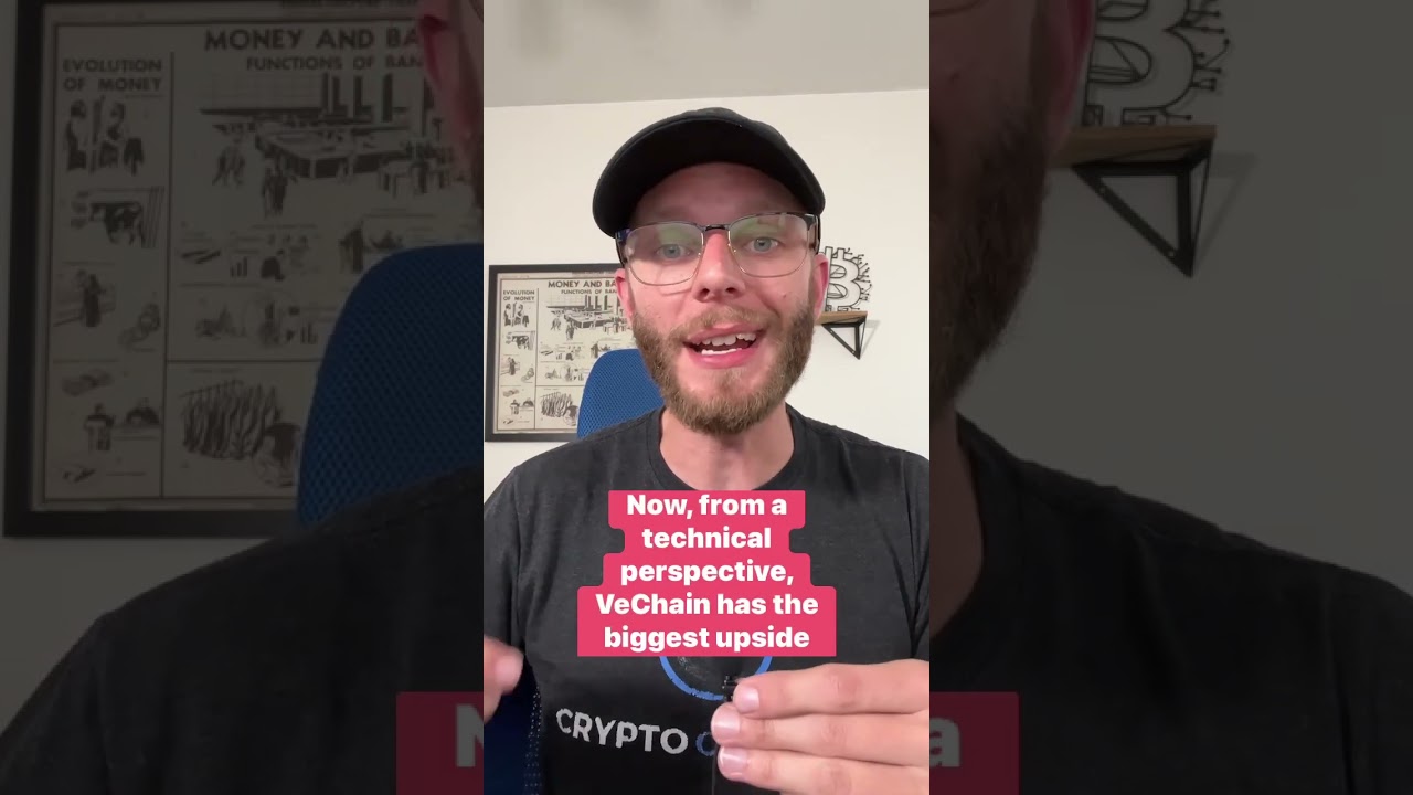 VeChain Price Prediction