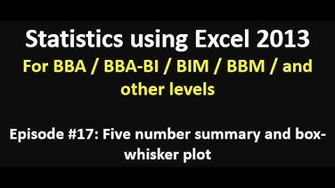 Episode #17- Five number summary and Box-whisker plot