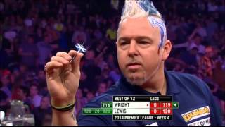 119 Finish by Peter Wright (T19,12,BULL) Wealth