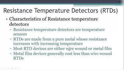 Dr Omar Salim  M1492 Design of Mechatronics Systems Lec 4