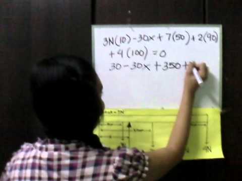 Activity #7 TORQUE