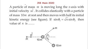 JEE Main 2020 Solved in 3 Lines | Elastic Collision | MOST Elegant Solution on YouTube 🔥