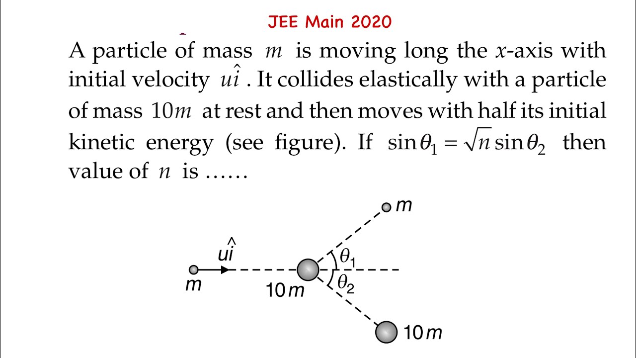 Решение задачи JEE Main 2020 в 3 строках | Упругое столкновение | Самое элегантное решение на You...