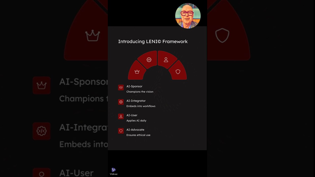 🇬🇧 Human-Centered AI is not a feature. It’s a responsibility.