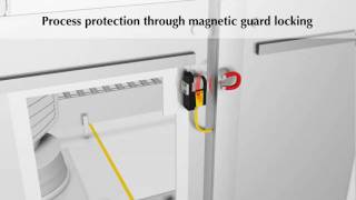 Pilz PSENslock - Sikre beskyttelsesdørssystemer