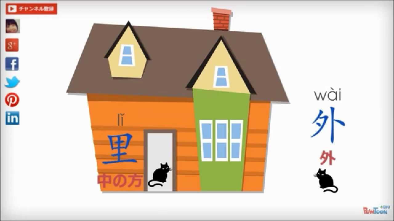 毎週中国語 25 方位詞 中国語で場所を言いましょう Youtube