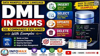 DML Commands in DBMS | INSERT, UPDATE, DELETE &amp; SELECT Explained with Examples | SQL Tutorial