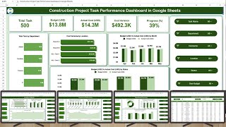 Construction Project Task Performance Dashboard in Google Sheets