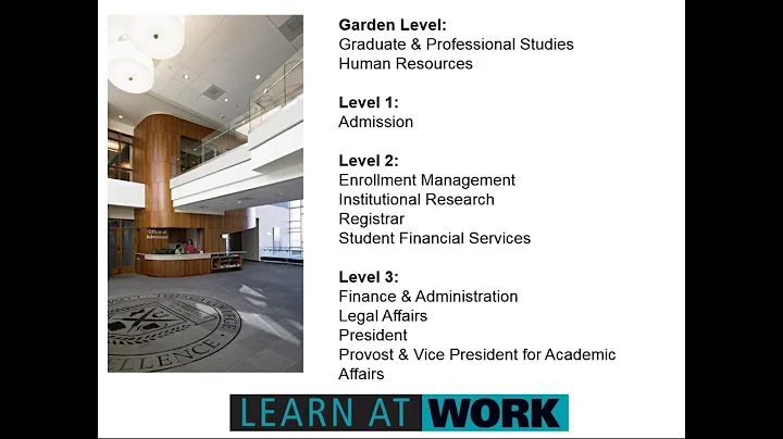 Re-evalutation of a LEED Platinum Building - Learn...