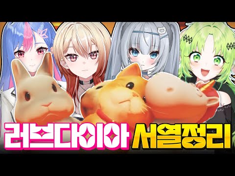 그동안 서로 쌓인게 많았구나...ㅋㅋㅋㅋ 대환장파티 파티애니멀즈 시참!