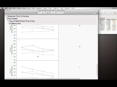 Interpreting the Three-Factor