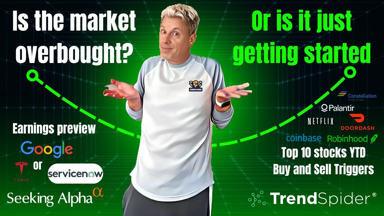 🔥 Overbought or Just Getting Started? 🚀 $QQQ, $SPY & Top 10 Stocks YTD |  Buy/Sell Triggers, AI Winners & Earnings Explode! ⚡️📈