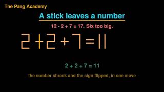 7 − 1 = 2 Move One Matchstick to Fix It — A Puzzle With a Real Method