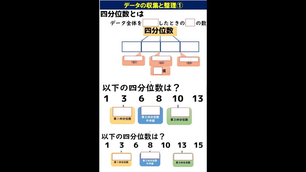 情報Ⅰ】四分位数／ データの収集と整理1 #Shorts - YouTube