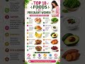 Top 10 Best Foods for Pregnant Women 🤰🥗 // Best Foods for Baby Brain &amp; Growth During Pregnancy 👶