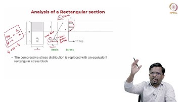 Stress block parameters for moment curvature analysis