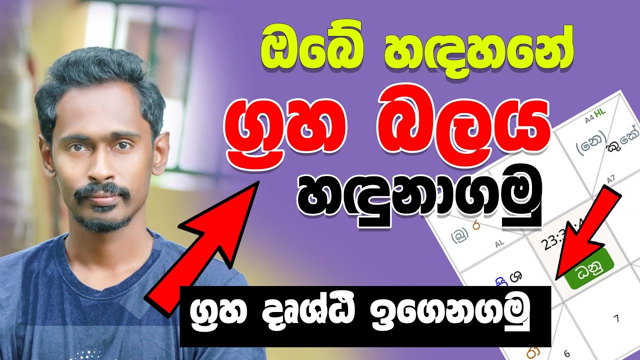 Graha drushti | Graha balaya | astrology sinhala | jyothishya |jothishya | Gagana Prathap