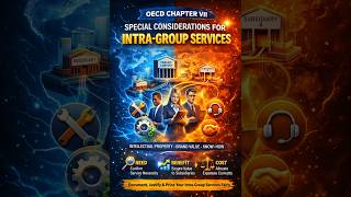 OECD Chapter VII. Special considerations for intra-group services