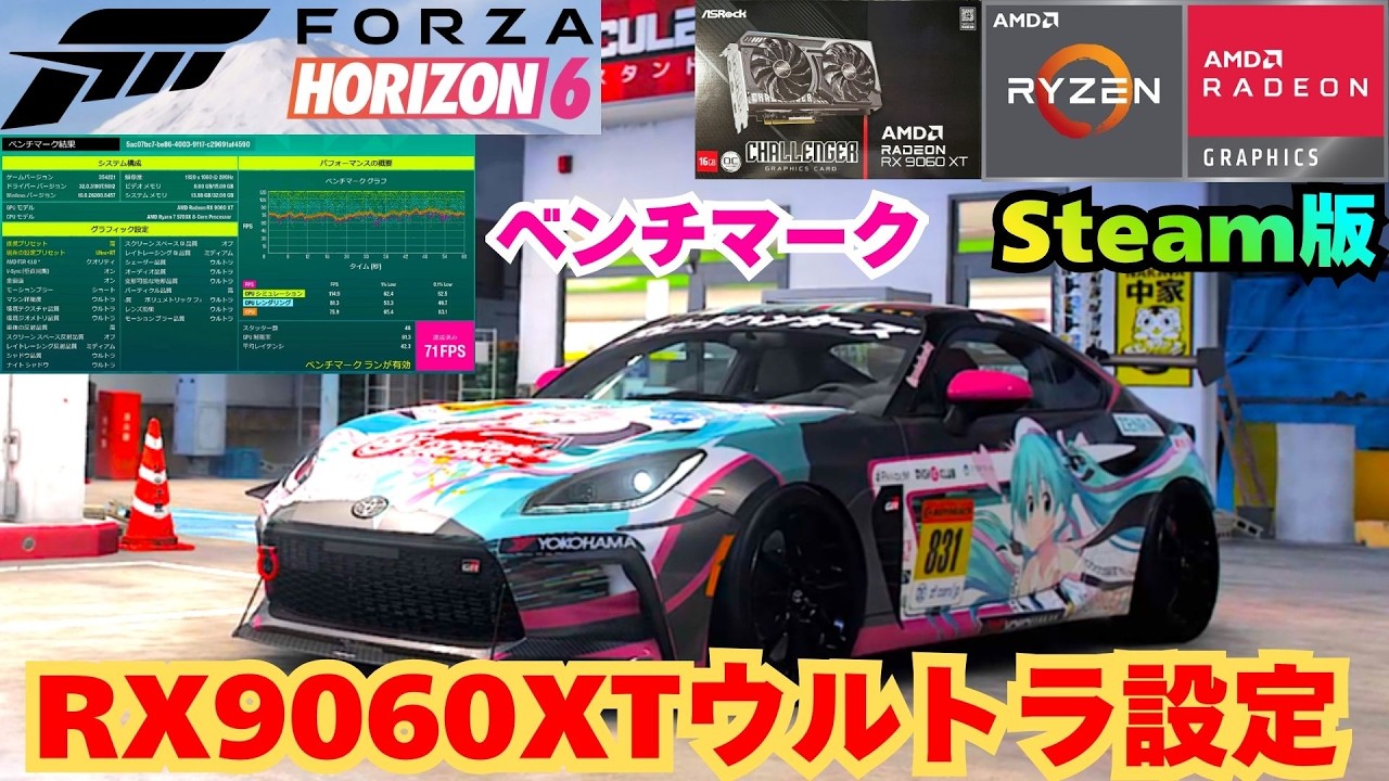 Forza Horizon 6】RX9060XTウルトラ設定 ベンチマーク Steam版 - YouTube