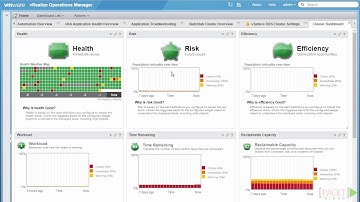 Learning VMware vRealize Operations Manager : What Are badges? | packtpub.com