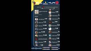 سقوط هلیکوپتر: رییسی و امیر عبدالهیان کشته شدند 🔴🎥 نقشه خامنه‌ای - فخرآور - [کنگره ملی ایرانیان nic]