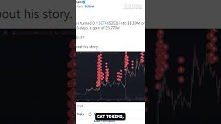 Trader turned $353 To $8,300,000 #millionaire #trading #crypto