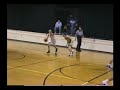 Marek 19 points basketball