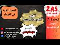 تمارين ممتازة حول قوة لابلاص شرح مرئي القوة الكهرومغناطيسية 2 ثانوي