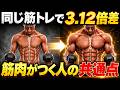 【2026年最新研究】筋肉が異常に成長する人の共通点 ～同じ筋トレで筋肥大率3.12倍の差～