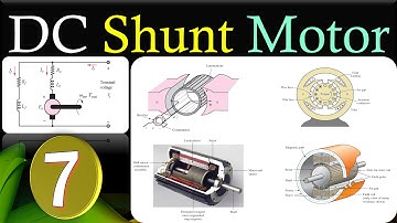 ⚙️⚡ DC Shunt Motor ⭐ Shaft Speed at No-Load & Full-Load Condition ✅ Example 7 #dcmotor
