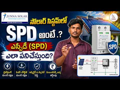 What is an SPD in a Solar System? How does an SPD work? | Eagle Media Works