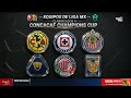 La Liga MX DOMINA la Leagues Cup y así quedan los BOLETOS para Concacaf Champions Cup 2027