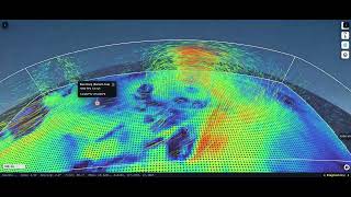 3D Wind simulation