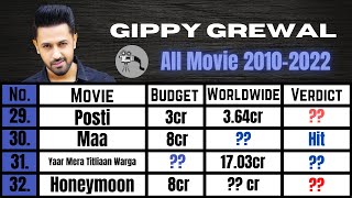 Gippy Grewal Box Office Collection Hit and Flop Blockbuster All Movies List | Filmy Aulakh