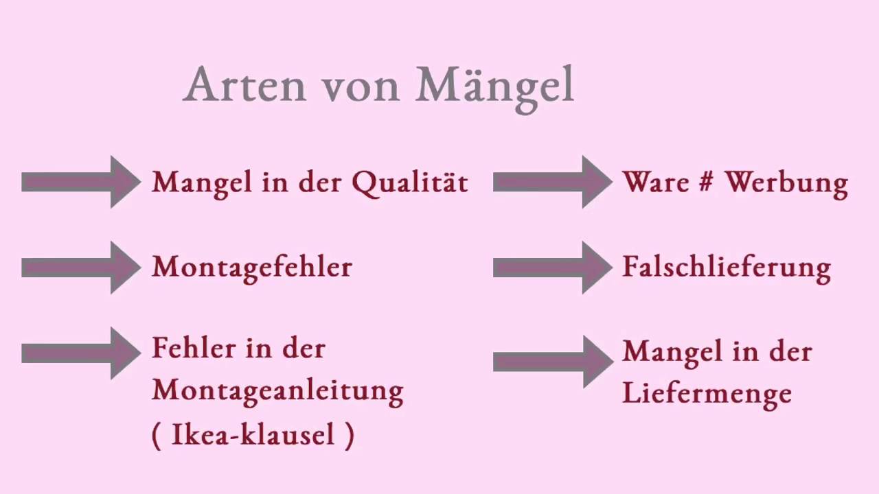 Mangel In Der Beschaffenheit Beispiel BWL - Die Bearbeitung von Sachmängeln - YouTube