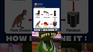 Dino cycle 🦖