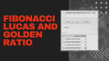 Fibonacci Lucas and Golden Ratio