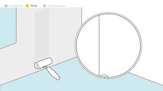 Hoe Primer Aanbrengen?