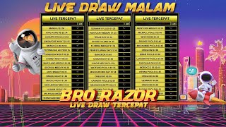 LIVE DRAW KENTUCKY MID | LIVE CAROLINA | City Panorama – 24/7 LIVE Stream Städtereise | LIVE OREGON