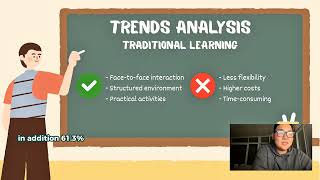 Online learning vs Traditional classroom preferences - Group 3 - 243_71ENG510053_08