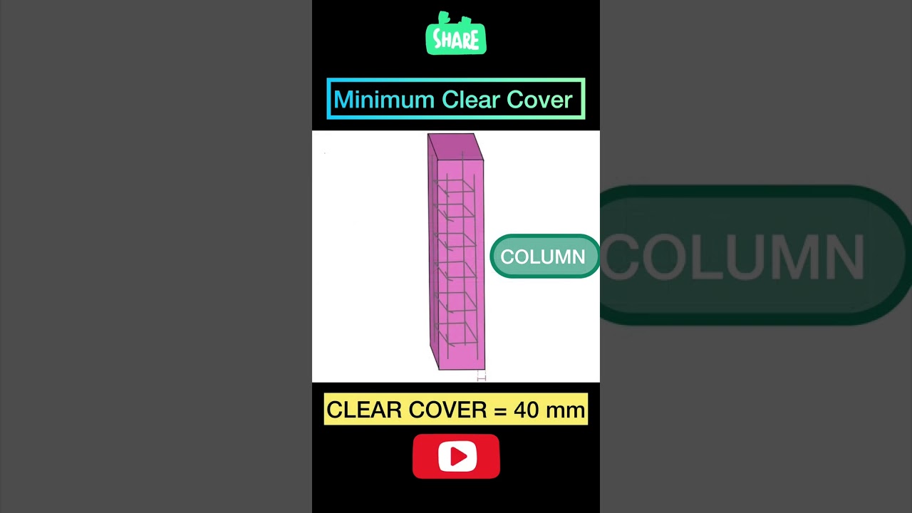"Exploring Structural Components: Minimum Clear Covers for Building Components” 