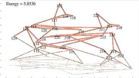 Using simulated annealing to diagram the IEEE RTS96 two area system