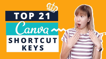 Top 21 Canva Shortcut Keys That Boost Your Design Speed [Beginner